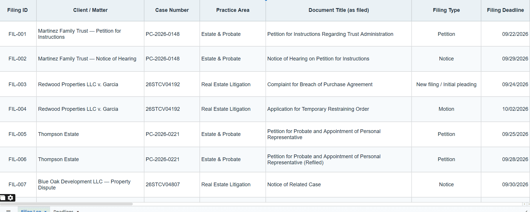 Filing tracker showing matter references, document titles, filing types and deadlines