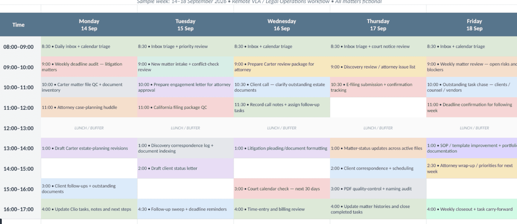 Weekly legal operations calendar showing daily inbox triage, matter deadlines, client follow-ups, filing tasks and case-management activities